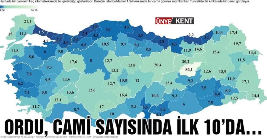 Ordu, cami sayısında ilk 10’da… 