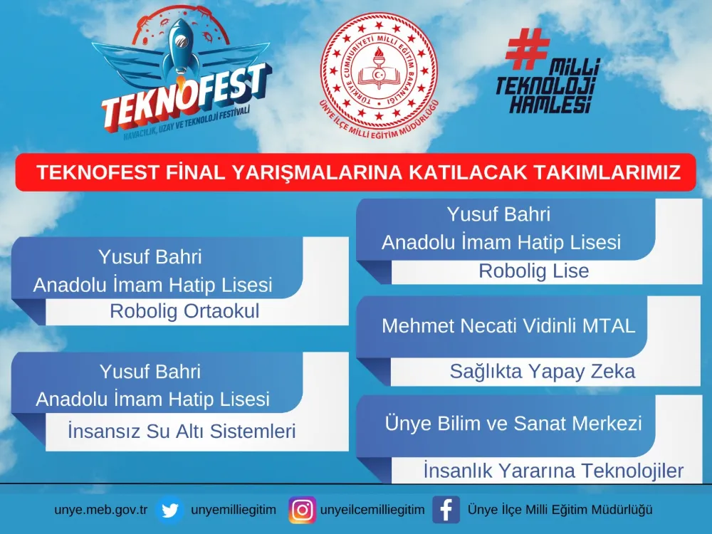 Ünye’den 5 takım TEKNOFEST finallerinde…