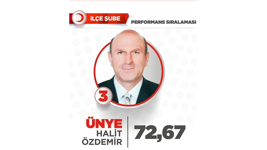  Türk Kızılay Ünye Şubesi Türkiye 3.sü oldu “BU BAŞARI HEPİMİZİN!”