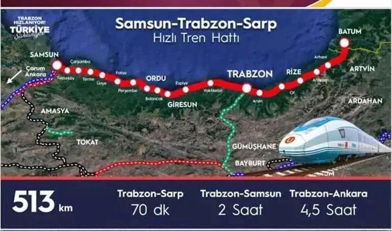 Samsun-Sarp Hızlı Tren Hattı Projesi’ne onay!