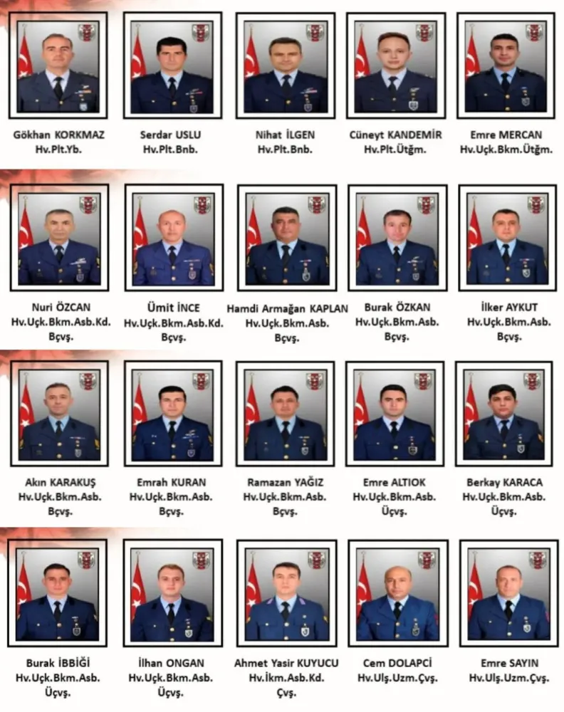 Düşen uçaktaki 20 kahramanımız şehit …