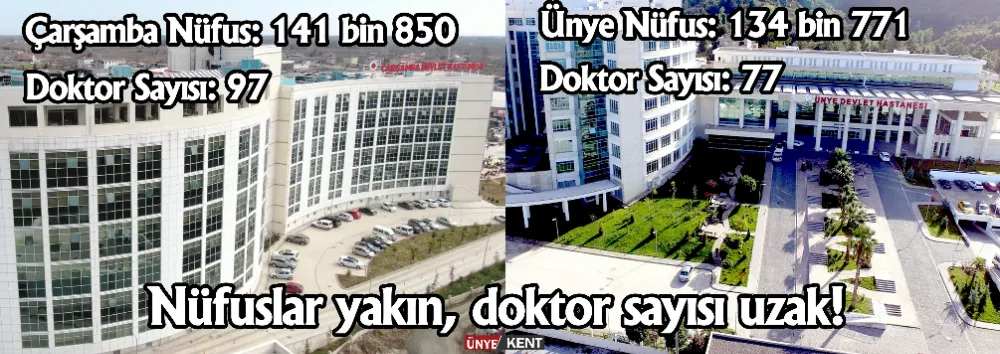 Nüfuslar yakın, doktor sayısı uzak!