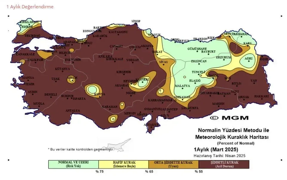 Zirai don sonrası kuraklık da kapıda mı?