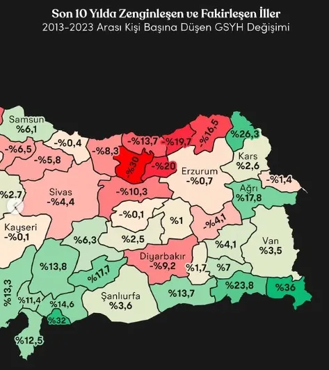 Ordu