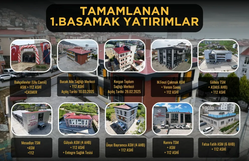Ordu’da sağlık yatırımları rekor seviyeye ulaştı!